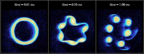 Diocotron instability