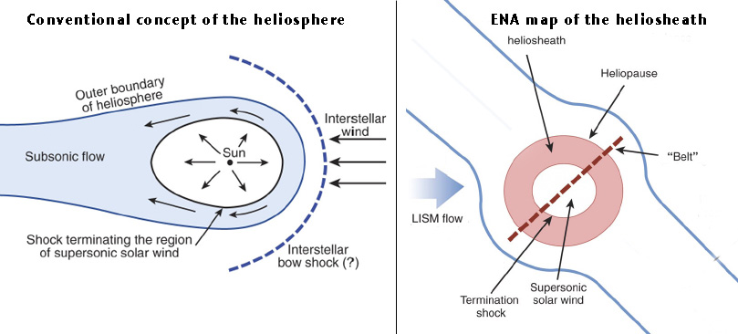 Heliosphere.jpg