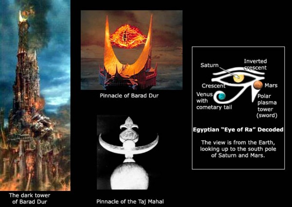 Mythology collage
