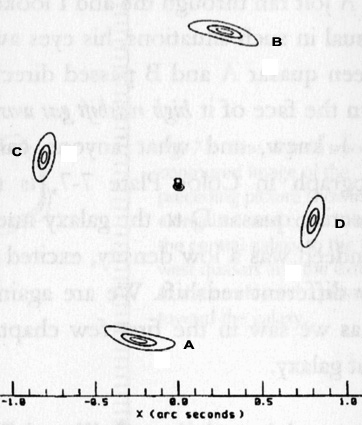 Einstein Cross theoretical calculations by Peter Schneider et al.