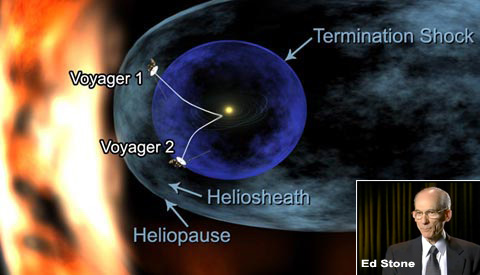 Voyager