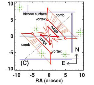 MWC 922 Red Square nebula structural elements