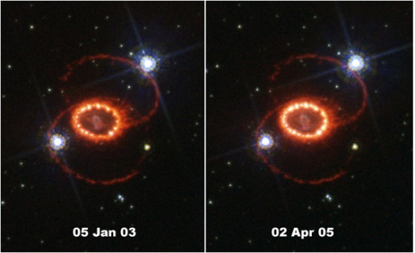 SN 1987A