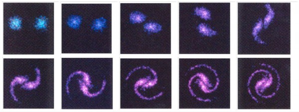 Galaxy simulation Particle In Cell (PIC) Galaxy simulation