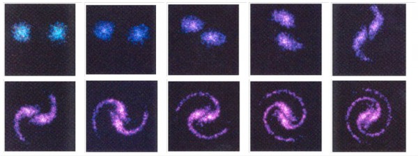 Particle In Cell (PIC) Galaxy simulation