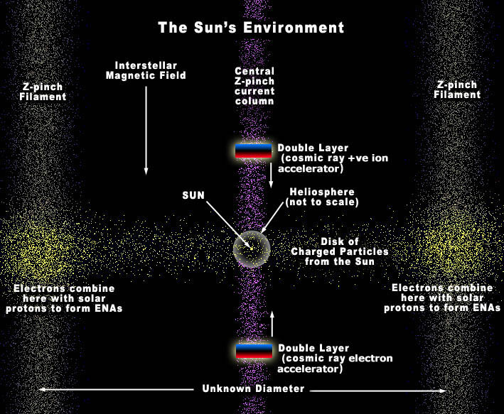 Solar-Environment.jpg