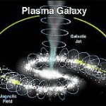 Plasma galaxy