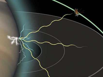 Lightning detected on Saturn