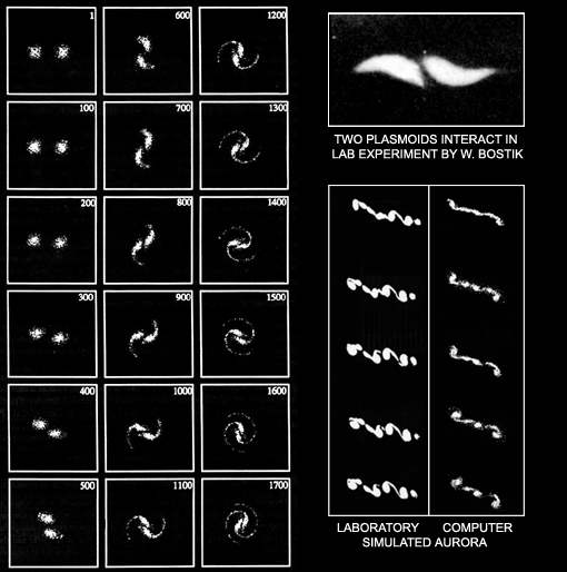 Spiral galaxy simulation