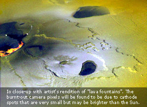 Io surface Io surface
