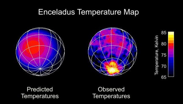 Enceladus temperature map