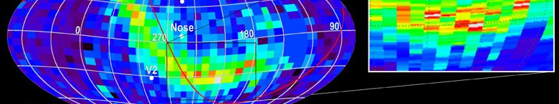 "Heliospheric ribbon" in the IBEX data.