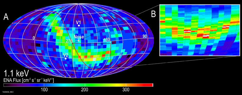 "Heliospheric ribbon" in the IBEX data.