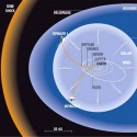 Voyager 1 reaches the termination shock